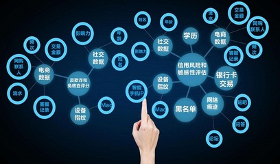 格通電子智能家居 信息科技領(lǐng)域的技術(shù)開發(fā)先鋒